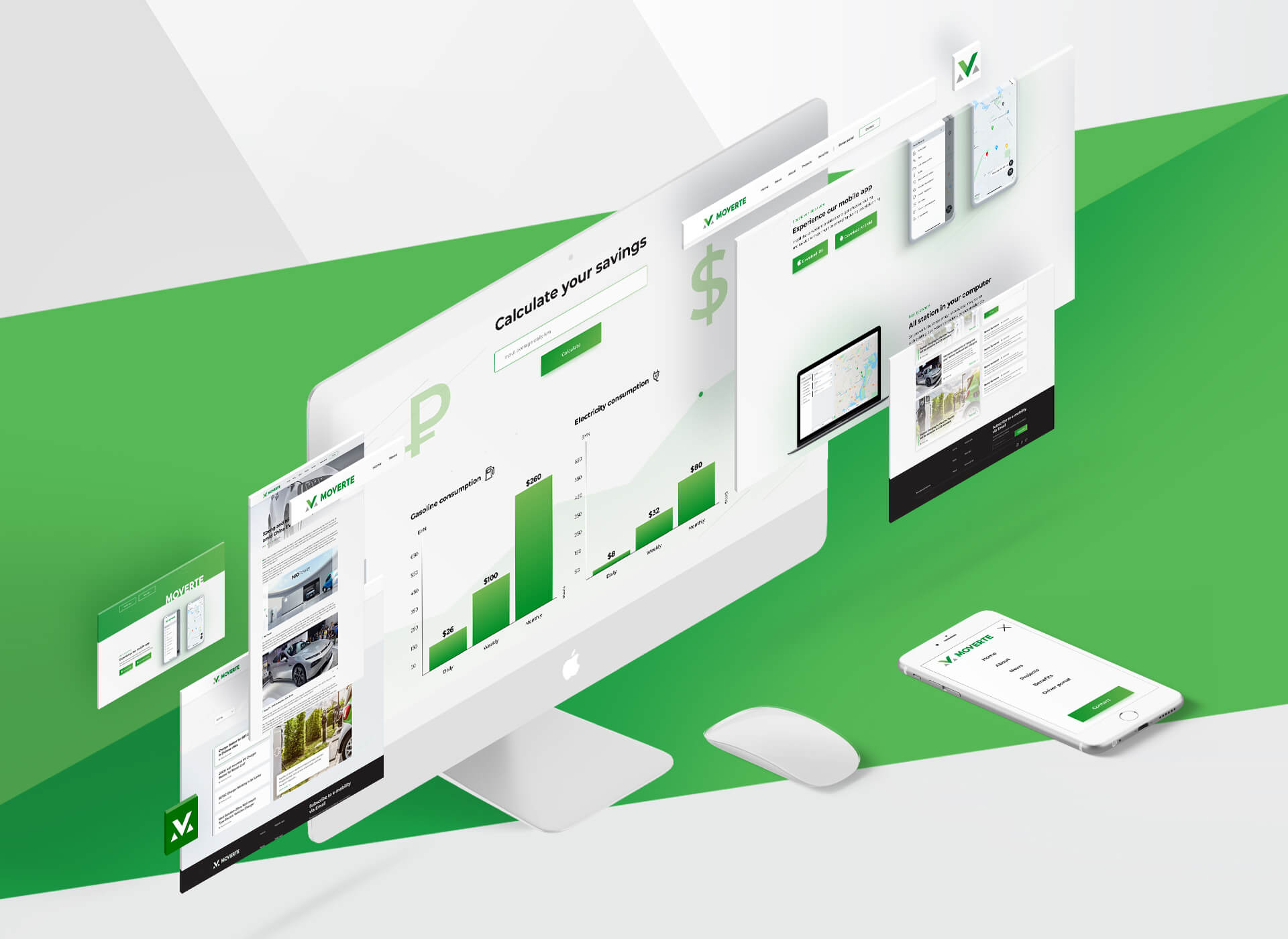 digital strategy for station brand