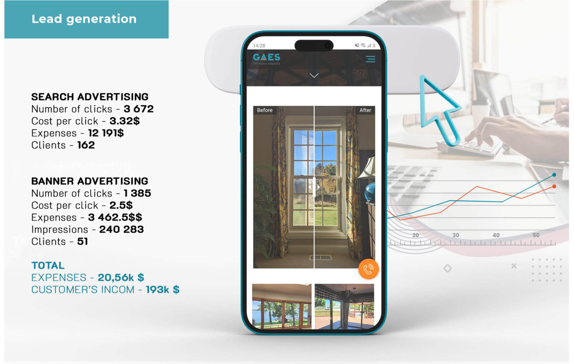 GAES banner ads