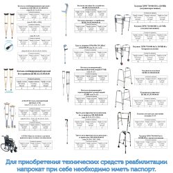 Оптика 1, Гомель - прокат декабрь 2024