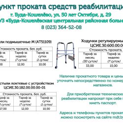 Буда-Кошелёво июль 2025